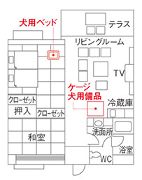 ドッグコンフォートコテージ